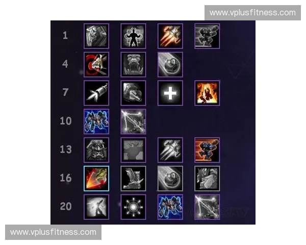 围绕风暴英雄买谁的最佳英雄选择策略与入门深度解析指南完整版